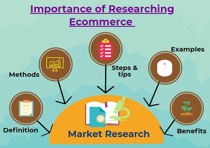 ecommerce competitors